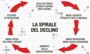 C-e-uno-spettro-che-si-aggira-per-l-Europa-la-deflazione_h_partb